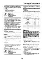 Preview for 356 page of Yamaha MBK MW125 2014 Service Manual