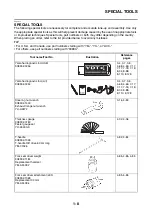 Предварительный просмотр 17 страницы Yamaha MBK X-MAX 300 2017 Service Manual