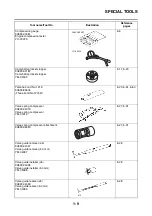 Предварительный просмотр 18 страницы Yamaha MBK X-MAX 300 2017 Service Manual