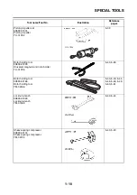 Предварительный просмотр 19 страницы Yamaha MBK X-MAX 300 2017 Service Manual