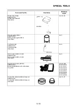 Предварительный просмотр 20 страницы Yamaha MBK X-MAX 300 2017 Service Manual