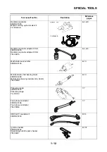 Предварительный просмотр 21 страницы Yamaha MBK X-MAX 300 2017 Service Manual