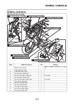 Preview for 103 page of Yamaha MBK X-MAX 300 2017 Service Manual