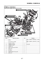 Preview for 106 page of Yamaha MBK X-MAX 300 2017 Service Manual