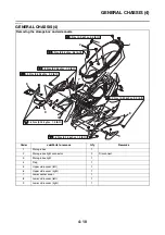 Preview for 109 page of Yamaha MBK X-MAX 300 2017 Service Manual