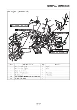 Preview for 116 page of Yamaha MBK X-MAX 300 2017 Service Manual