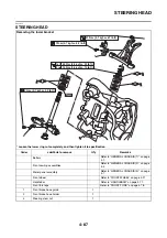 Предварительный просмотр 186 страницы Yamaha MBK X-MAX 300 2017 Service Manual