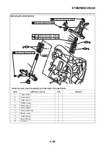 Предварительный просмотр 187 страницы Yamaha MBK X-MAX 300 2017 Service Manual