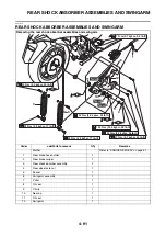 Предварительный просмотр 190 страницы Yamaha MBK X-MAX 300 2017 Service Manual