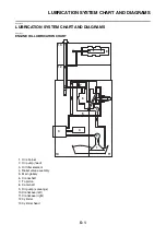 Предварительный просмотр 196 страницы Yamaha MBK X-MAX 300 2017 Service Manual