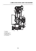 Предварительный просмотр 199 страницы Yamaha MBK X-MAX 300 2017 Service Manual