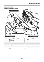 Предварительный просмотр 202 страницы Yamaha MBK X-MAX 300 2017 Service Manual