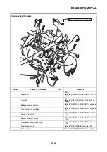 Предварительный просмотр 203 страницы Yamaha MBK X-MAX 300 2017 Service Manual