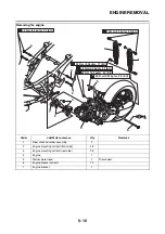 Предварительный просмотр 205 страницы Yamaha MBK X-MAX 300 2017 Service Manual