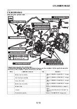 Предварительный просмотр 208 страницы Yamaha MBK X-MAX 300 2017 Service Manual