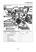 Предварительный просмотр 210 страницы Yamaha MBK X-MAX 300 2017 Service Manual