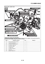 Предварительный просмотр 211 страницы Yamaha MBK X-MAX 300 2017 Service Manual