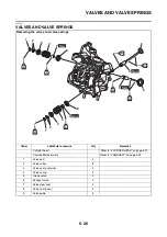 Предварительный просмотр 221 страницы Yamaha MBK X-MAX 300 2017 Service Manual