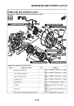 Предварительный просмотр 241 страницы Yamaha MBK X-MAX 300 2017 Service Manual