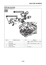 Предварительный просмотр 247 страницы Yamaha MBK X-MAX 300 2017 Service Manual