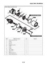 Предварительный просмотр 248 страницы Yamaha MBK X-MAX 300 2017 Service Manual