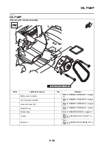 Предварительный просмотр 251 страницы Yamaha MBK X-MAX 300 2017 Service Manual