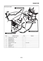 Предварительный просмотр 274 страницы Yamaha MBK X-MAX 300 2017 Service Manual