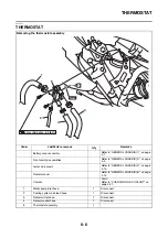 Предварительный просмотр 277 страницы Yamaha MBK X-MAX 300 2017 Service Manual