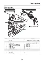 Предварительный просмотр 296 страницы Yamaha MBK X-MAX 300 2017 Service Manual