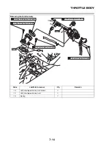 Предварительный просмотр 297 страницы Yamaha MBK X-MAX 300 2017 Service Manual