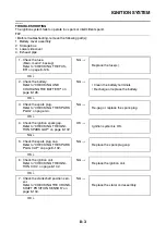 Предварительный просмотр 308 страницы Yamaha MBK X-MAX 300 2017 Service Manual