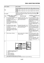 Preview for 342 page of Yamaha MBK X-MAX 300 2017 Service Manual