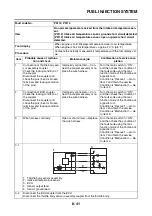 Предварительный просмотр 346 страницы Yamaha MBK X-MAX 300 2017 Service Manual