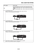 Предварительный просмотр 354 страницы Yamaha MBK X-MAX 300 2017 Service Manual