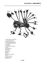 Preview for 431 page of Yamaha MBK X-MAX 300 2017 Service Manual