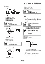 Preview for 435 page of Yamaha MBK X-MAX 300 2017 Service Manual