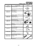 Preview for 15 page of Yamaha MBK YQ100 Service Manual