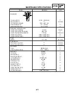 Preview for 22 page of Yamaha MBK YQ100 Service Manual