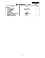 Preview for 23 page of Yamaha MBK YQ100 Service Manual