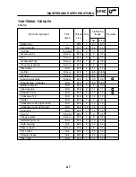 Preview for 24 page of Yamaha MBK YQ100 Service Manual