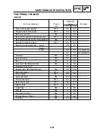 Preview for 27 page of Yamaha MBK YQ100 Service Manual