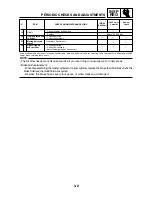 Preview for 45 page of Yamaha MBK YQ100 Service Manual