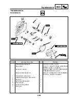 Preview for 114 page of Yamaha MBK YQ100 Service Manual