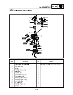 Preview for 128 page of Yamaha MBK YQ100 Service Manual