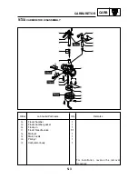 Preview for 129 page of Yamaha MBK YQ100 Service Manual