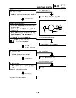 Preview for 210 page of Yamaha MBK YQ100 Service Manual