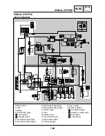 Preview for 215 page of Yamaha MBK YQ100 Service Manual