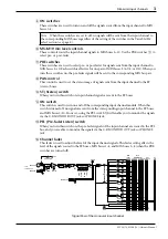 Preview for 5 page of Yamaha MC 24/12 Owner'S Manual