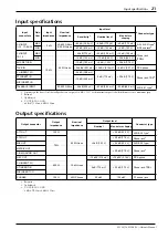 Preview for 23 page of Yamaha MC 24/12 Owner'S Manual