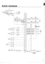 Preview for 13 page of Yamaha MC1202 Operating Manual